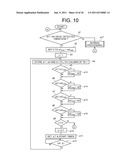 COMMAND INPUT DEVICE, MOBILE INFORMATION DEVICE, AND COMMAND INPUT METHOD diagram and image