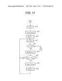 COMMAND INPUT DEVICE, MOBILE INFORMATION DEVICE, AND COMMAND INPUT METHOD diagram and image