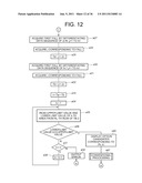 COMMAND INPUT DEVICE, MOBILE INFORMATION DEVICE, AND COMMAND INPUT METHOD diagram and image