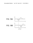 COMMAND INPUT DEVICE, MOBILE INFORMATION DEVICE, AND COMMAND INPUT METHOD diagram and image