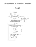 COMMAND INPUT DEVICE, MOBILE INFORMATION DEVICE, AND COMMAND INPUT METHOD diagram and image