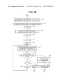 COMMAND INPUT DEVICE, MOBILE INFORMATION DEVICE, AND COMMAND INPUT METHOD diagram and image