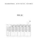 COMMAND INPUT DEVICE, MOBILE INFORMATION DEVICE, AND COMMAND INPUT METHOD diagram and image