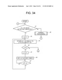 COMMAND INPUT DEVICE, MOBILE INFORMATION DEVICE, AND COMMAND INPUT METHOD diagram and image