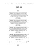 COMMAND INPUT DEVICE, MOBILE INFORMATION DEVICE, AND COMMAND INPUT METHOD diagram and image