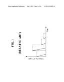 LIQUID CRYSTAL DISPLAY diagram and image