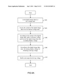 SYSTEM AND METHOD OF DRIVING A LIQUID CRYSTAL DISPLAY diagram and image