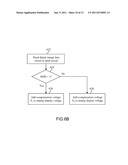 SYSTEM AND METHOD OF DRIVING A LIQUID CRYSTAL DISPLAY diagram and image