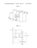 PIXEL CIRCUIT AND ORGANIC ELECTRO-LUMINESCENT DISPLAY APPARATUS diagram and image