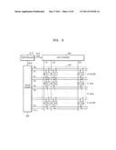 PIXEL CIRCUIT AND ORGANIC ELECTRO-LUMINESCENT DISPLAY APPARATUS diagram and image