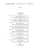 GRAPHICS RENDERING APPARATUS, GRAPHICS RENDERING METHOD, GRAPHICS     RENDERING PROGRAM, RECORDING MEDIUM HAVING RECORDED THEREIN GRAPHICS     RENDERING PROGRAM, AND INTEGRATED CIRCUIT diagram and image