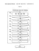 GRAPHICS RENDERING APPARATUS, GRAPHICS RENDERING METHOD, GRAPHICS     RENDERING PROGRAM, RECORDING MEDIUM HAVING RECORDED THEREIN GRAPHICS     RENDERING PROGRAM, AND INTEGRATED CIRCUIT diagram and image