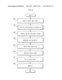 GRAPHICS RENDERING APPARATUS, GRAPHICS RENDERING METHOD, GRAPHICS     RENDERING PROGRAM, RECORDING MEDIUM HAVING RECORDED THEREIN GRAPHICS     RENDERING PROGRAM, AND INTEGRATED CIRCUIT diagram and image