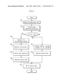 GRAPHICS RENDERING APPARATUS, GRAPHICS RENDERING METHOD, GRAPHICS     RENDERING PROGRAM, RECORDING MEDIUM HAVING RECORDED THEREIN GRAPHICS     RENDERING PROGRAM, AND INTEGRATED CIRCUIT diagram and image