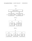 APPARATUS AND METHOD FOR CREATING TEXTURES OF BUILDING diagram and image