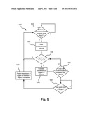 VISION-BASED COMPUTER CONTROL diagram and image