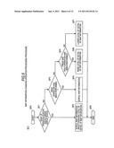 INFORMATION PROCESSING DEVICE, INFORMATION PROCESSING METHOD, AND     INFORMATION PROCESSING PROGRAM diagram and image