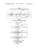 INFORMATION PROCESSING DEVICE, INFORMATION PROCESSING METHOD, AND     INFORMATION PROCESSING PROGRAM diagram and image