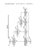 INFORMATION PROCESSING DEVICE, INFORMATION PROCESSING METHOD, AND     INFORMATION PROCESSING PROGRAM diagram and image