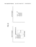 STEREOSCOPIC IMAGE DATA TRANSMITTER AND STEREOSCOPIC IMAGE DATA RECEIVER diagram and image