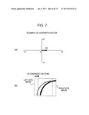 STEREOSCOPIC IMAGE DATA TRANSMITTER AND STEREOSCOPIC IMAGE DATA RECEIVER diagram and image