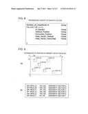 STEREOSCOPIC IMAGE DATA TRANSMITTER AND STEREOSCOPIC IMAGE DATA RECEIVER diagram and image