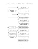 METHOD AND SYSTEM FOR PROCESSING 3-D VIDEO diagram and image