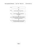 METHOD AND SYSTEM FOR PROCESSING 3-D VIDEO diagram and image