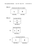 STEREOSCOPIC IMAGE DATA TRANSMITTER, METHOD FOR TRANSMITTING STEREOSCOPIC     IMAGE DATA, STEREOSCOPIC IMAGE DATA  RECEIVER, AND METHOD FOR RECEIVING     STEREOSCOPIC IMAGE DATA diagram and image