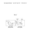 STEREOSCOPIC IMAGE DATA TRANSMITTER, METHOD FOR TRANSMITTING STEREOSCOPIC     IMAGE DATA, STEREOSCOPIC IMAGE DATA  RECEIVER, AND METHOD FOR RECEIVING     STEREOSCOPIC IMAGE DATA diagram and image