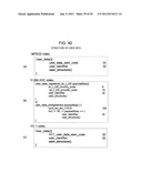 STEREOSCOPIC IMAGE DATA TRANSMITTER, METHOD FOR TRANSMITTING STEREOSCOPIC     IMAGE DATA, STEREOSCOPIC IMAGE DATA  RECEIVER, AND METHOD FOR RECEIVING     STEREOSCOPIC IMAGE DATA diagram and image