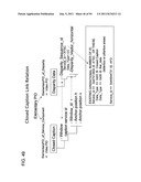 STEREOSCOPIC IMAGE DATA TRANSMITTER, METHOD FOR TRANSMITTING STEREOSCOPIC     IMAGE DATA, STEREOSCOPIC IMAGE DATA  RECEIVER, AND METHOD FOR RECEIVING     STEREOSCOPIC IMAGE DATA diagram and image