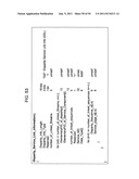 STEREOSCOPIC IMAGE DATA TRANSMITTER, METHOD FOR TRANSMITTING STEREOSCOPIC     IMAGE DATA, STEREOSCOPIC IMAGE DATA  RECEIVER, AND METHOD FOR RECEIVING     STEREOSCOPIC IMAGE DATA diagram and image