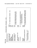 STEREOSCOPIC IMAGE DATA TRANSMITTER, METHOD FOR TRANSMITTING STEREOSCOPIC     IMAGE DATA, STEREOSCOPIC IMAGE DATA  RECEIVER, AND METHOD FOR RECEIVING     STEREOSCOPIC IMAGE DATA diagram and image