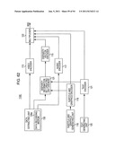 STEREOSCOPIC IMAGE DATA TRANSMITTER, METHOD FOR TRANSMITTING STEREOSCOPIC     IMAGE DATA, STEREOSCOPIC IMAGE DATA  RECEIVER, AND METHOD FOR RECEIVING     STEREOSCOPIC IMAGE DATA diagram and image