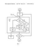 3D VISUALIZATION SYSTEM diagram and image