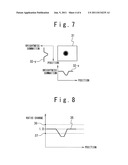 ALIGNMENT UNIT CONTROL APPARATUS AND ALIGNMENT METHOD diagram and image