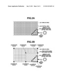 INFORMATION PROCESSING APPARATUS AND CONTROL METHOD THEREOF diagram and image