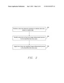 SKIN TONE DETECTION IN A DIGITAL CAMERA diagram and image