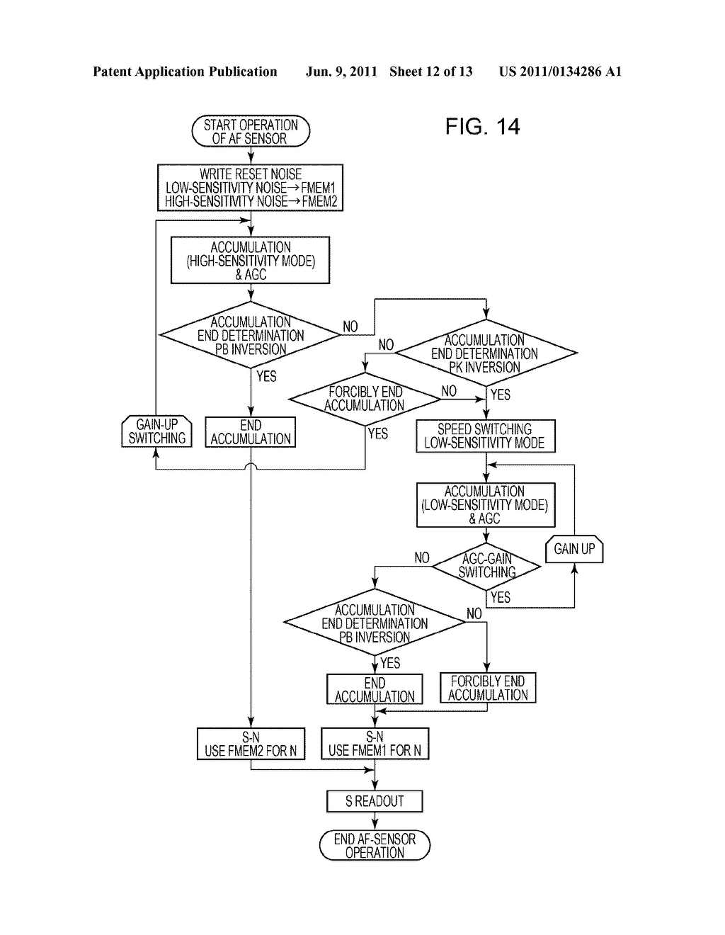 PHOTOELECTRIC-CONVERSION DEVICE, FOCUS DETECTION APPARATUS, AND     IMAGE-PICKUP SYSTEM - diagram, schematic, and image 13