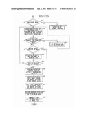 IMAGING DEVICE AND IMAGING METHOD diagram and image