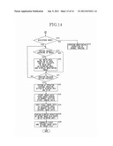 IMAGING DEVICE AND IMAGING METHOD diagram and image