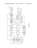 DIGITAL MULTIMEDIA BROADCASTING SYSTEM FOR REDUCING SCAN TIME, AND METHOD     FOR THE SAME diagram and image