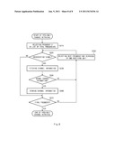 DIGITAL MULTIMEDIA BROADCASTING SYSTEM FOR REDUCING SCAN TIME, AND METHOD     FOR THE SAME diagram and image