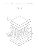 POLARIZATION SHEET AND LIQUID CRYSTAL DISPLAY DEVICE HAVING THE SAME diagram and image