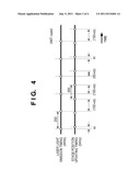 EXPOSURE APPARATUS AND METHOD OF MANUFACTURING DEVICE diagram and image