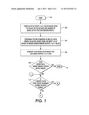 METHOD TO RETRIEVE A GAMUT MAPPING STRATEGY diagram and image