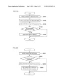 NETWORK SYSTEM, ELECTRONIC DEVICE, AND METHOD FOR CONTROLLING ELECTRONIC     DEVICE IN NETWORK SYSTEM diagram and image