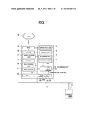 Network Printer diagram and image