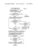 DATA COMMUNICATION SYSTEM diagram and image